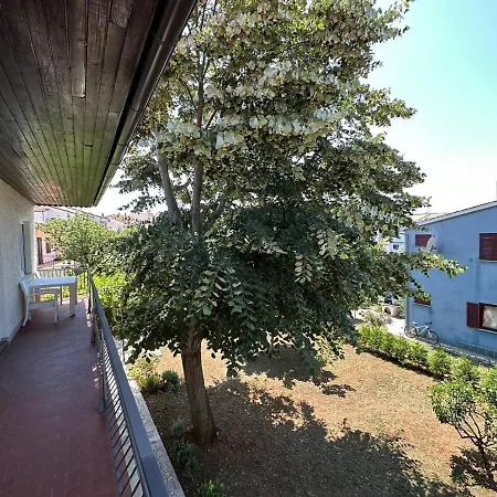 Διαμέρισμα Ribarska Koliba - Rosa *